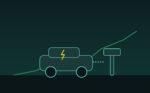 Los autos eléctricos ya son el 15% del mercado argentino, y un modelo chino domina casi solo