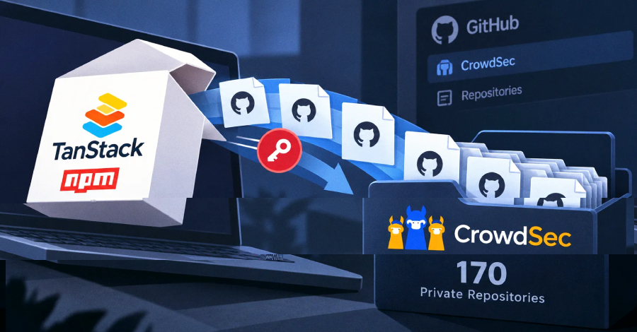 Un paquete trucho de npm terminó filtrando 170 repositorios privados de CrowdSec Un paquete trucho de npm terminó filtrando 170 repositorios privados de CrowdSec